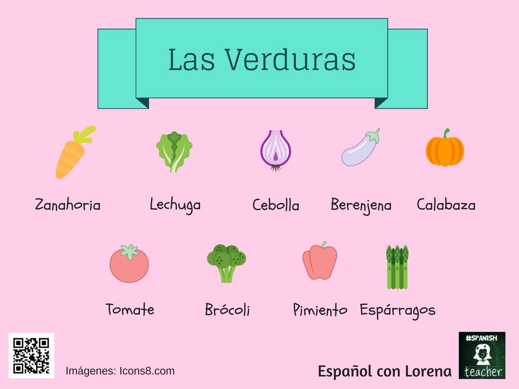 Vegetables in Spanish